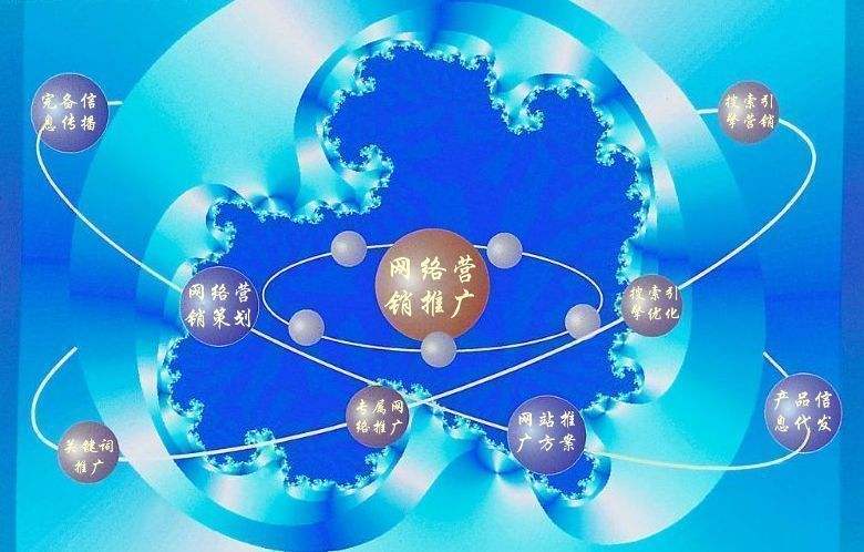 德安新媒体运营企业需要掌握的网络推广技巧有哪些